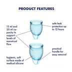 Features overview display
