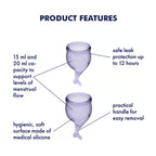 Features overview display