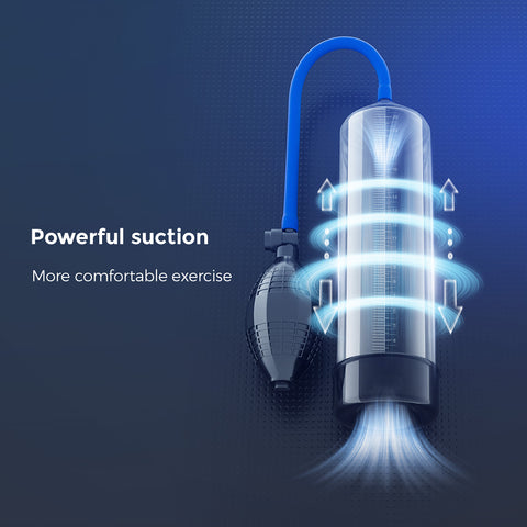 LuvPump Aeroup Beginners Penis Pump for Enhanced Sensitivity and Size PUMPS