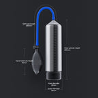 LuvPump AeroUp Beginners Penis Pump - 20cm Length 5.5cm Inner diameter > Pumps > Penis Pumps