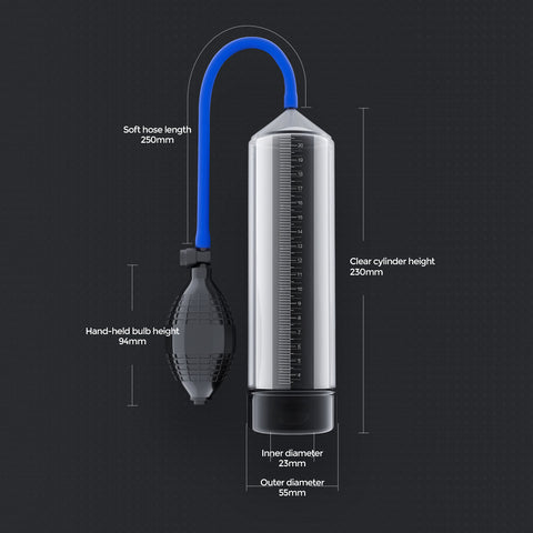 LuvPump Aeroup Beginners Penis Pump for Enhanced Sensitivity and Size PUMPS