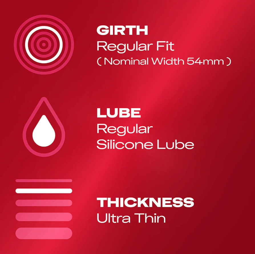 Durex Thin Feel Condoms – 3, 6, 10, 12 & 30 Pack Thin Condoms > Essentials > Condoms