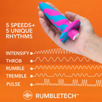 Avant Vibrotize Silicone Mini Anal Vibe Fuchsia 5 Inch Default Title > Anal Range > Vibrating Butt Plugs