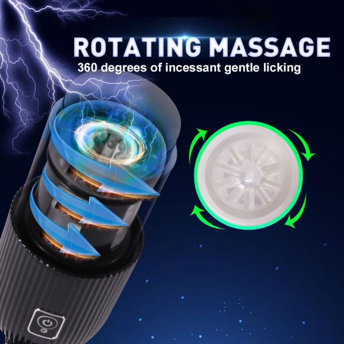 HiSmith - Rotating Stroker with Black Case (KlicLok) Sex Machine Attachments