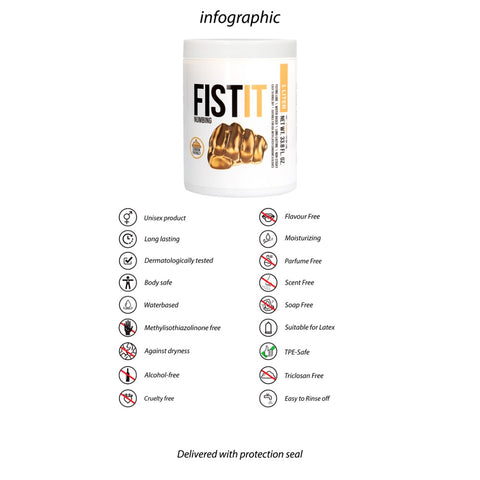Pharmquests Fist-It Numbing (Water Based) – 1000ml Numbing Lubricant > Lube > Fisting
