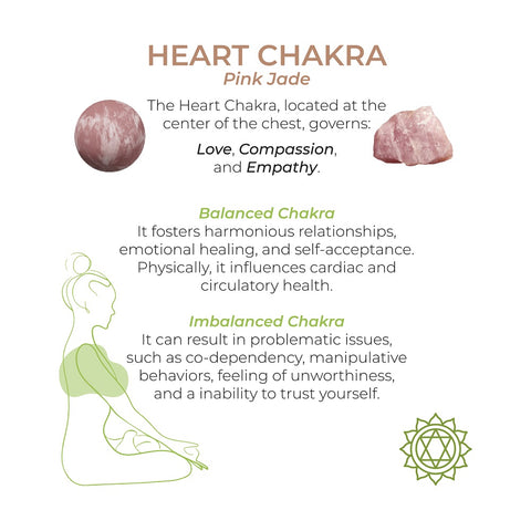 Adrien Lastic Harmony Stones Massage Therapy Set Massage Gift Set