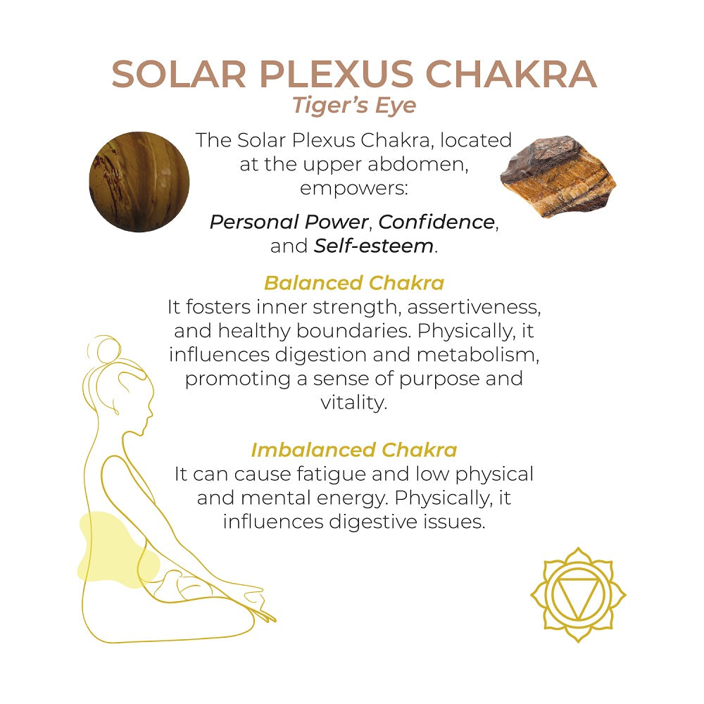 Adrien Lastic Harmony Stones Massage Therapy Set Massage Gift Set