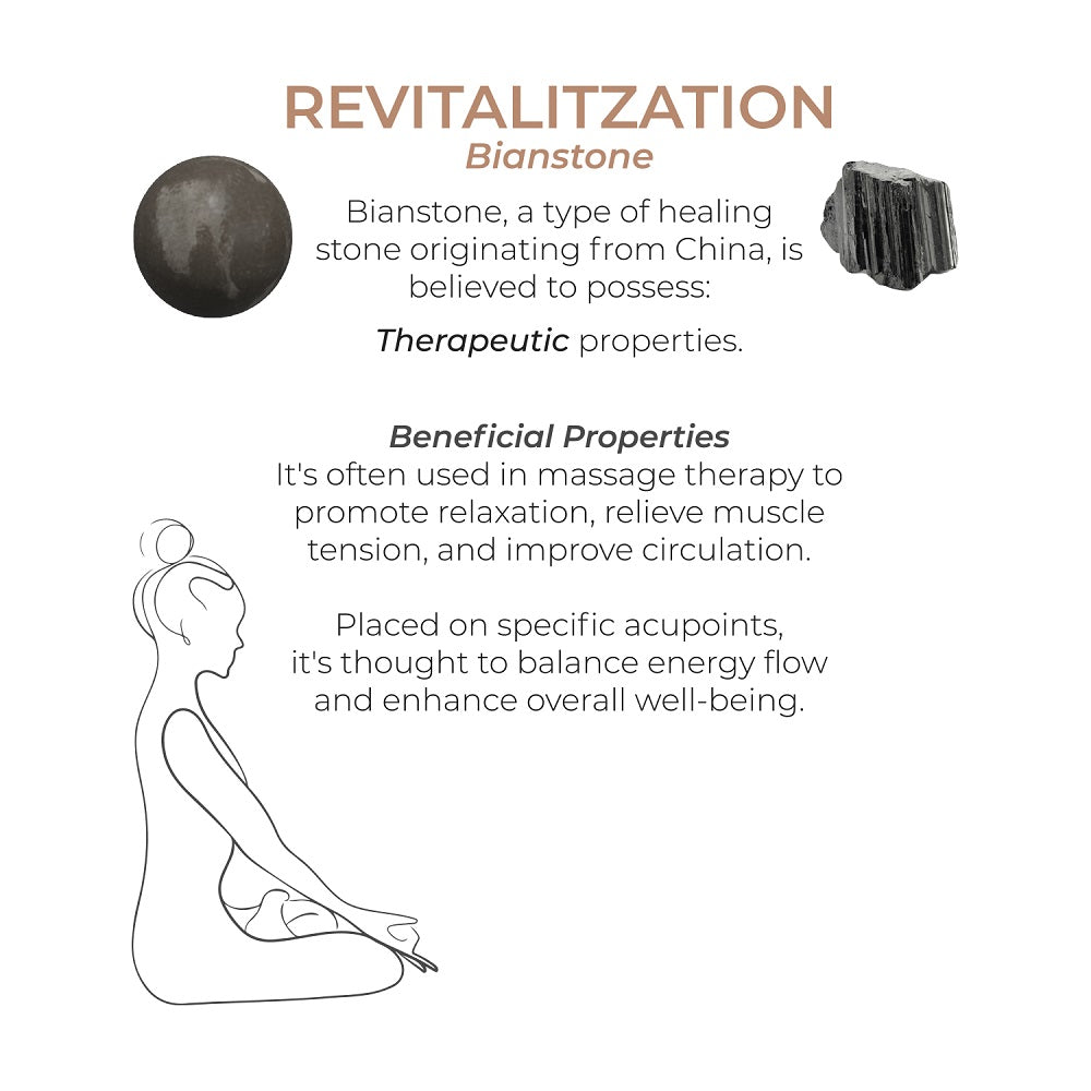 Adrien Lastic Harmony Stones Massage Therapy Set Massage Gift Set