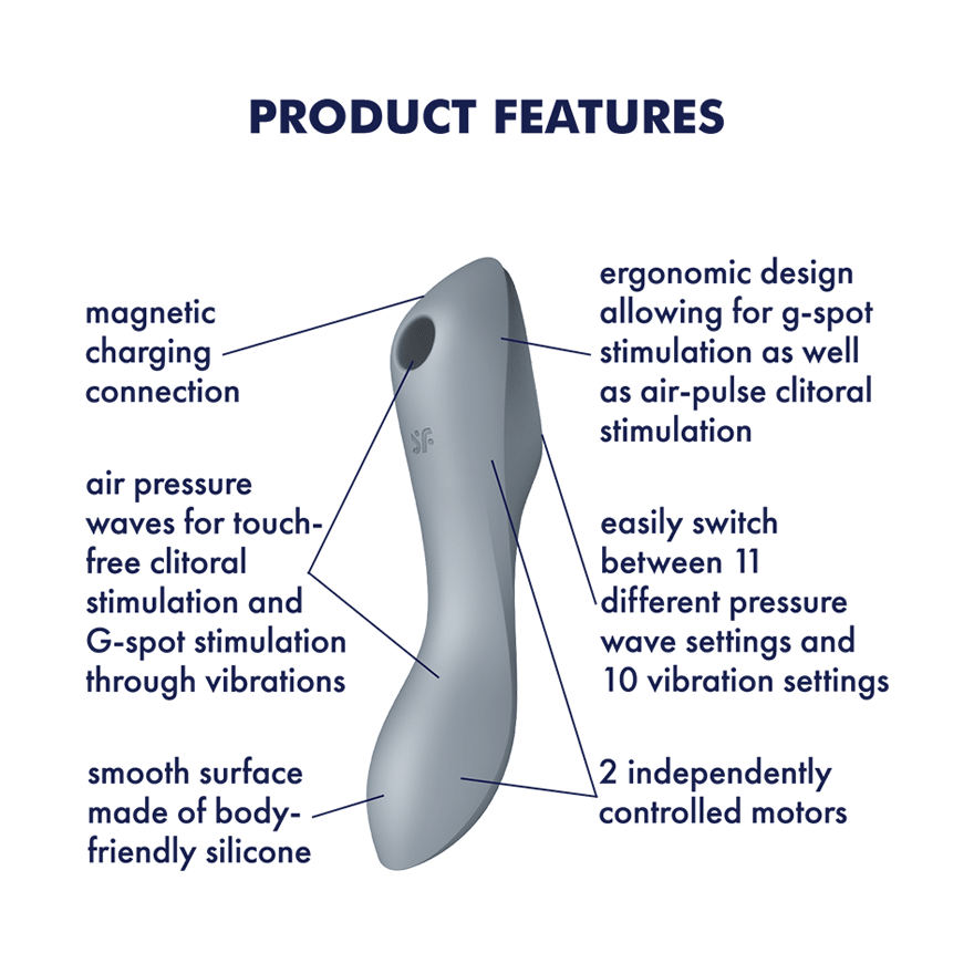 Satisfyer Curvy Trinity 3 Vibrator Grey
