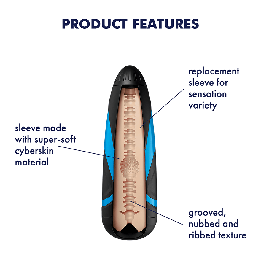 Satisfyer Men Sleeve Tri Delights – Soft Cyberskin Replaceable Masturbator Sleeve > Sex Toys For Men > Masturbators > Vibrating