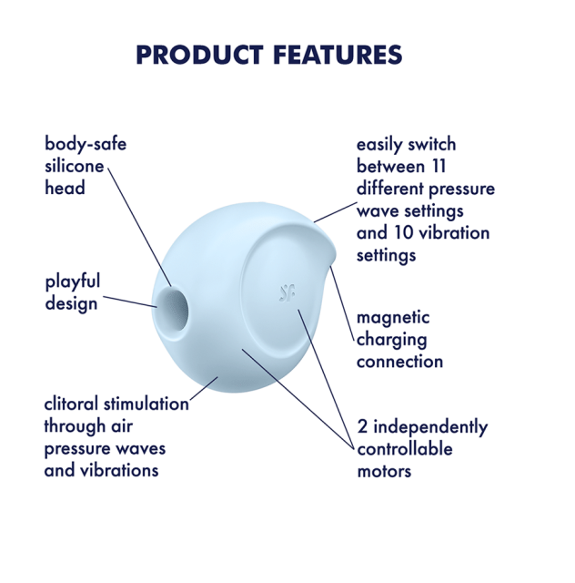 Satisfyer Sugar Rush Blue Air Pulse Clitoral Stimulator with Vibration and Pressure Waves > Sex Toys For Ladies > Air Pulsation