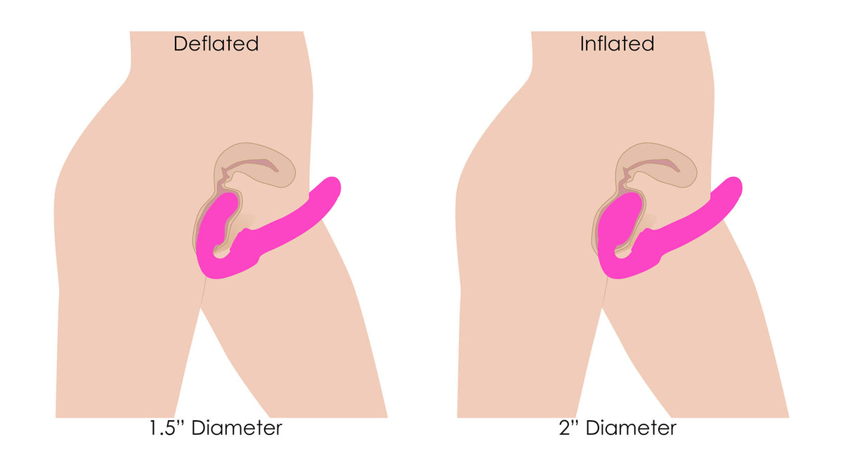 Worlds First Remote Control Inflatable Ergo-Fit Strapless Strap-On – Remote-Controlled Strapless Strap-On (9.5) > Dildos > Strapless Strap Ons